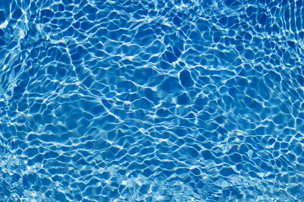 Mavi su güneş yansıtan güzel desen.