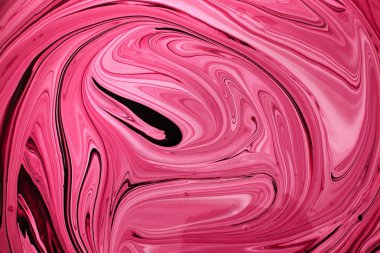 Arka plan renkleri karıştırma