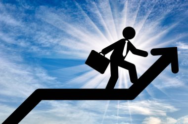 İş amaçlı kavramı