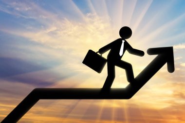 İş hedefleri ve geliştirme kavramı.