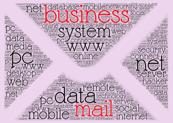 Business mail word cloud concept