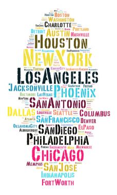 List of United States cities clipart