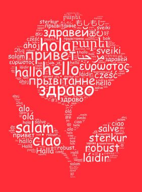 farklı dillerde kelime Merhaba