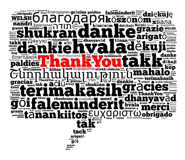 Thank you in different languages