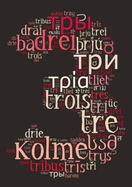 3 numara wordcloud kavram