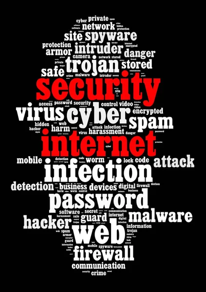 Concepto de texto de seguridad Internet — Foto de Stock
