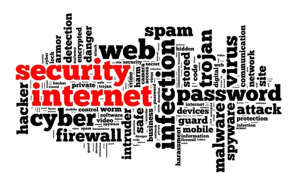 Concepto de texto de seguridad Internet — Foto de Stock