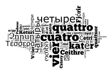 Dördüncü wordcloud kavram