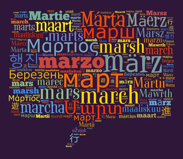 Word January in different languages