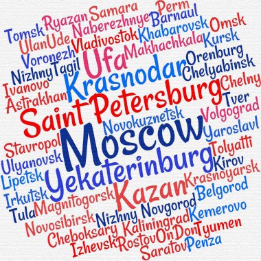 Rusya kelime bulutu yerleşim yerleri taslakları