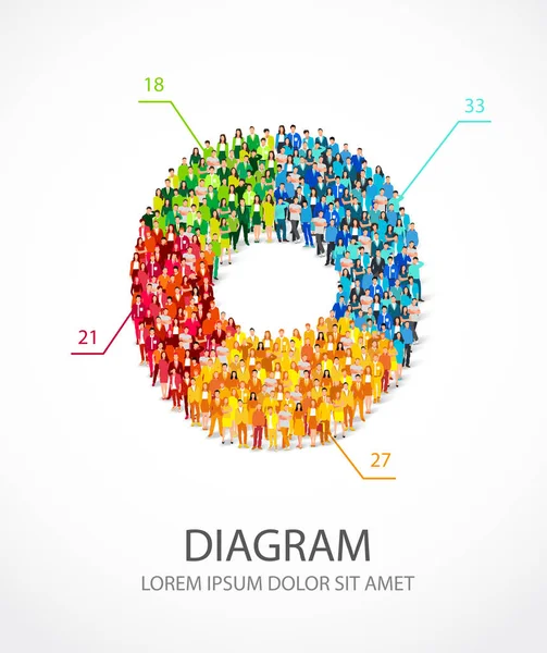 Grande gruppo di persone sono in piedi in un grafico a torta — Vettoriale Stock
