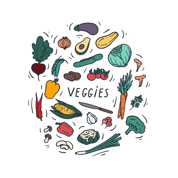 Zeleninové Ručně Kreslené Čmáranice Plakát Banner Reklamní Koncept Ilustrace Skladový — Stockový vektor