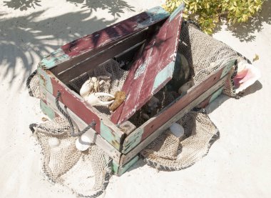 Eski kutu Balık tutma