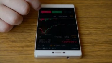 Borsa, çevrimiçi ticaret, akıllı telefonla çalışan tüccar.