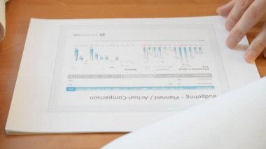 Finans piyasalarındaki mali tabloların ve ticaret tablolarının kapatılması