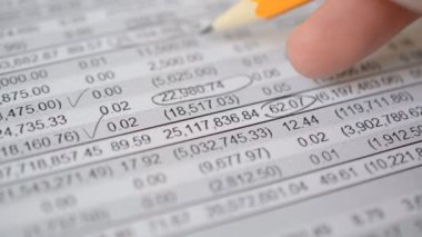 Finansal danışman, iş adamı bir pancille çalışır notlar alır ve finans hesapları yapar