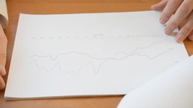 Mana mali tabloları ve grafikleri kontrol ediyor