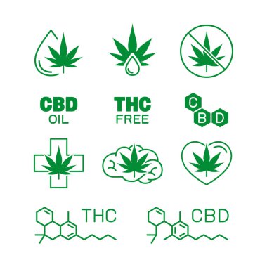 CBD petrol yardımları, Cbd yağı için tıbbi kullanım
