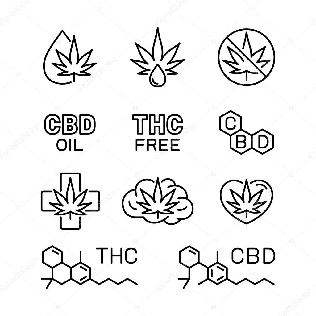 CBD oil benefits, medical uses for cbd oil