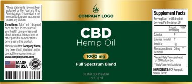 CBD Yağ Şişesi Şablon Tasarımı