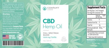 CBD Yağ Şişesi Şablon Tasarımı