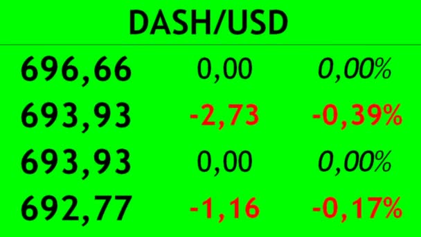 Handel Mit Kryptowährungen Der Börse Veränderung Der Kosten Kryptowährung — Stockvideo