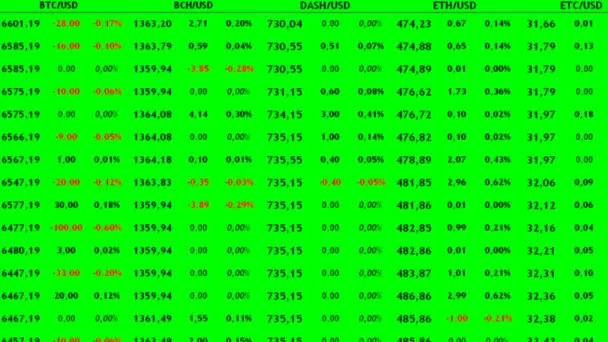 Handel Cryptogeld Beurs Wijziging Van Kosten Cryptogeld — Stockvideo