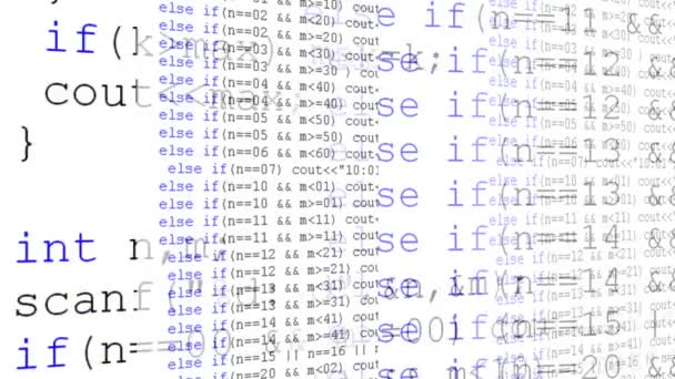 Källkod Bildskärmen Källkod — Stockvideo