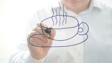 Kahveli kahve. Bir işaret çizelim..