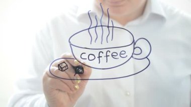 Kahveli kahve. Bir işaret çizelim..