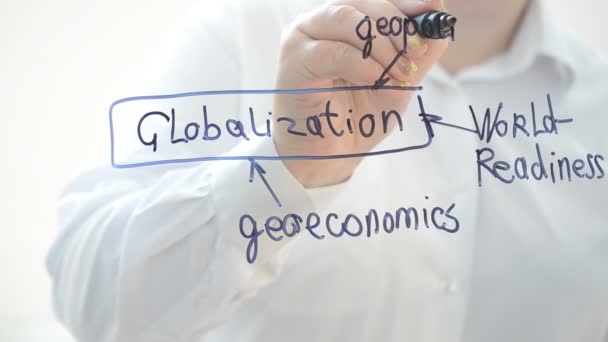 Elementos Globalização Escrevemos Com Marcador — Vídeo de Stock