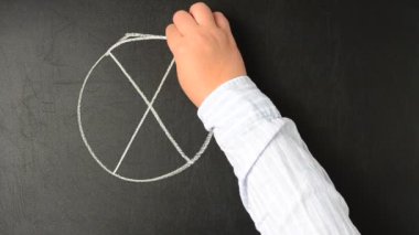 Geometri. Bir açının ölçüsü. Tahtaya tebeşirle yazarız..