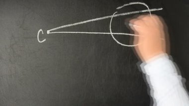 Işınlar ve kavisler arasında bir açı bulmak. Hızlandırılmış video. Fizikçi ve matematikçi. Tahtaya tebeşirle yazarız..