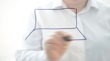 Serbest çalışmak için. Bir işaret çizelim..
