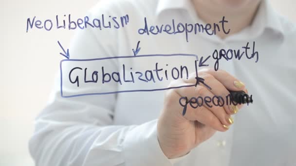 Éléments Mondialisation Nous Écrivons Avec Marqueur — Video