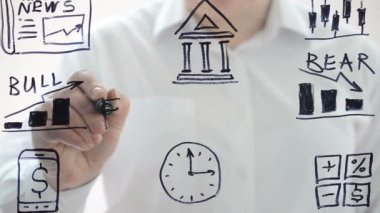 Borsada çizim. Bir işaret koyacağız. Bir işaret çizelim..