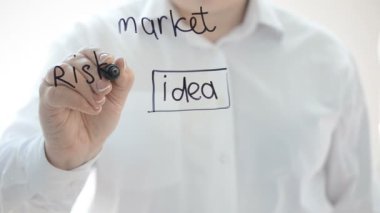 İş stratejisi. Bir işaret çizelim..
