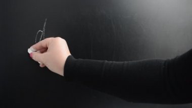 Farklılık sergileyenler. En dikkat çekici emlak sergilerinden biri, türevi ona eşit. Böyle bir özelliğe sahip bir sabit ile çarpmaya özgü bir fonksiyonu sergileyene göstermek kolaydır..