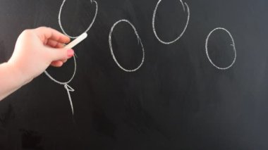 Balon çiziyoruz. Tahtaya tebeşir çizeriz..
