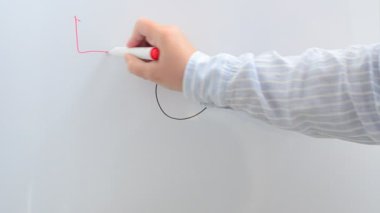 Blok şemasını tahtaya işaretleriz. Bir işaret çizelim..