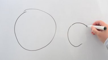 Tahtadaki çizelge. Bir işaret çizelim..