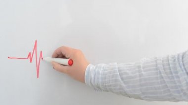 Tahtaya kalp şeklinde kardiyogram çiziyoruz. Bir işaret çizelim..