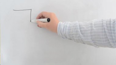 Beyaz tahtadaki çizelge merdiven şeklinde. Kayıplar. Bir işaret çizelim..