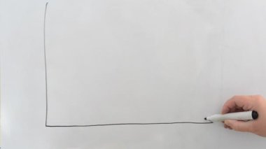 Beyaz panodaki program. Bir işaret çizelim..