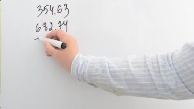 Beyaz panodaki piyasa endekslerinin değerleri. Bir kalemle yazıyoruz..