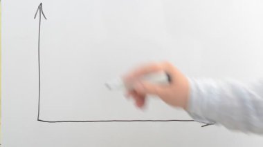 Beyaz panodaki kayıpların listesi. Bir işaret çizelim..