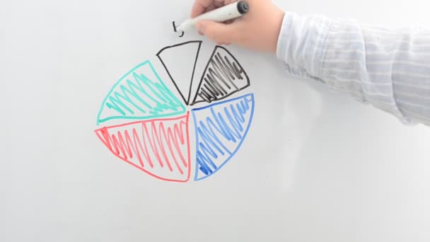 Circular Chart Board Draw Marker — Stock Video