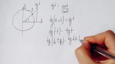 Kağıda matematiksel formüller yazmak. Matematikçinin işi..