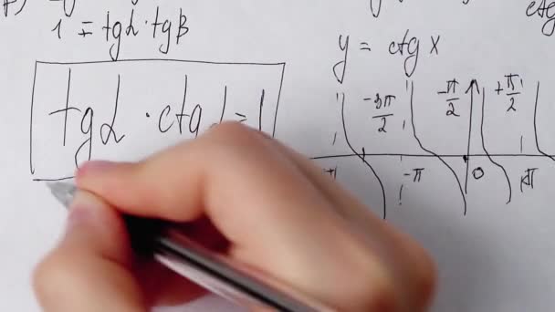 Γράφοντας Μαθηματικούς Τύπους Χαρτί Έργο Του Μαθηματικού — Αρχείο Βίντεο