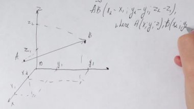 Kağıda matematiksel formüllerin yazılması.